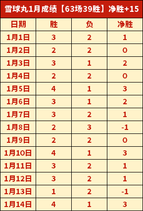 世俱杯决赛,曼城横扫弗,鲁米嫩塞,巅峰国际娱乐集团,巅峰国际PG游戏,巅峰国际PG集团,游戏系统商,巅峰国际PG官网,巅峰国际PG