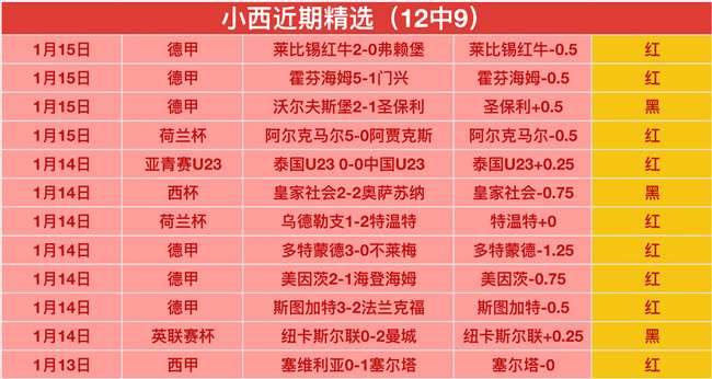 中超第,场激战,申花泰山逆,巅峰国际娱乐集团,巅峰国际PG游戏,巅峰国际PG集团,游戏系统商,巅峰国际PG官网,巅峰国际PG