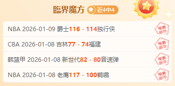 狂飙三连胜,焦点战,骑士挑战湖,巅峰国际娱乐集团,巅峰国际PG游戏,巅峰国际PG集团,游戏系统商,巅峰国际PG官网,巅峰国际PG