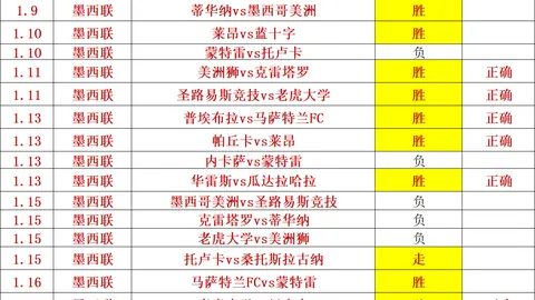 巅峰国际娱乐 产品 084150 daq