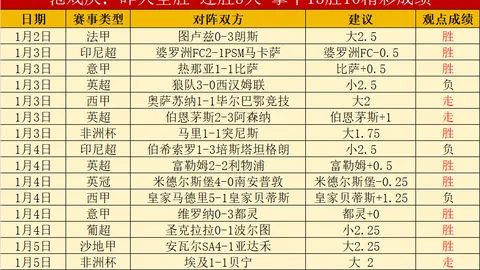 中乙首轮贵州战观众超31569人次，蓝航紧随其后位居次席