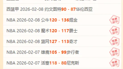 当代足球新星是否持续进步？昔日辉煌是否已成过去？