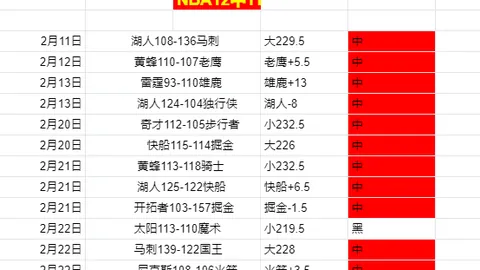 “沪京对决临近！多威回归助阵，卢伟信心满满北京争冠，许导谈潜力球员待爆发”