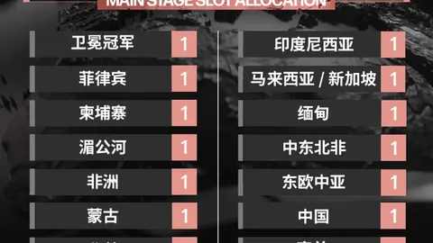 巴西新星孔塞桑婉拒曼城加盟巴萨机会